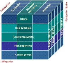 BD G�VENCE H�ZMETLER�