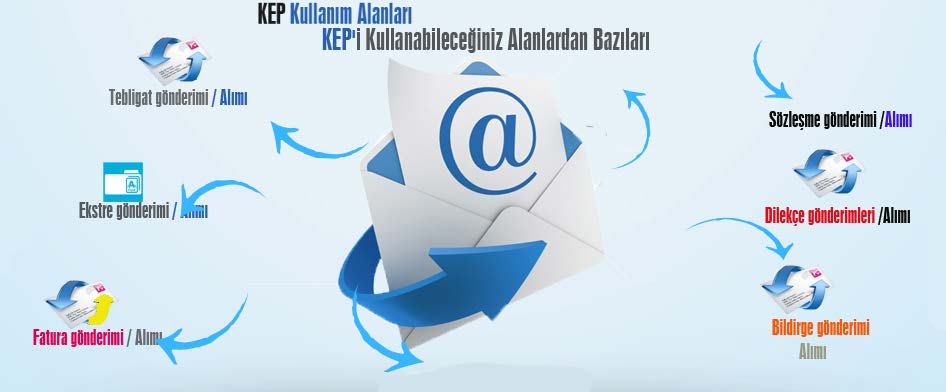 Elektronik Tebligat Adresi Almay� Unutmay�n...